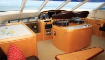 BEL MARE Wheelhouse